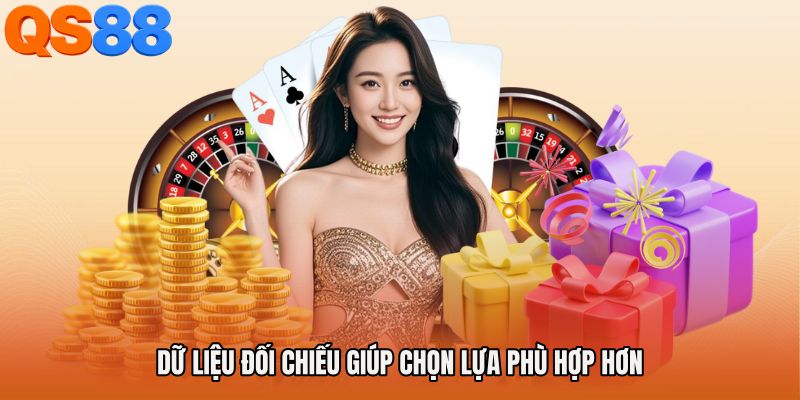Dữ liệu đối chiếu giúp chọn lựa phù hợp hơn